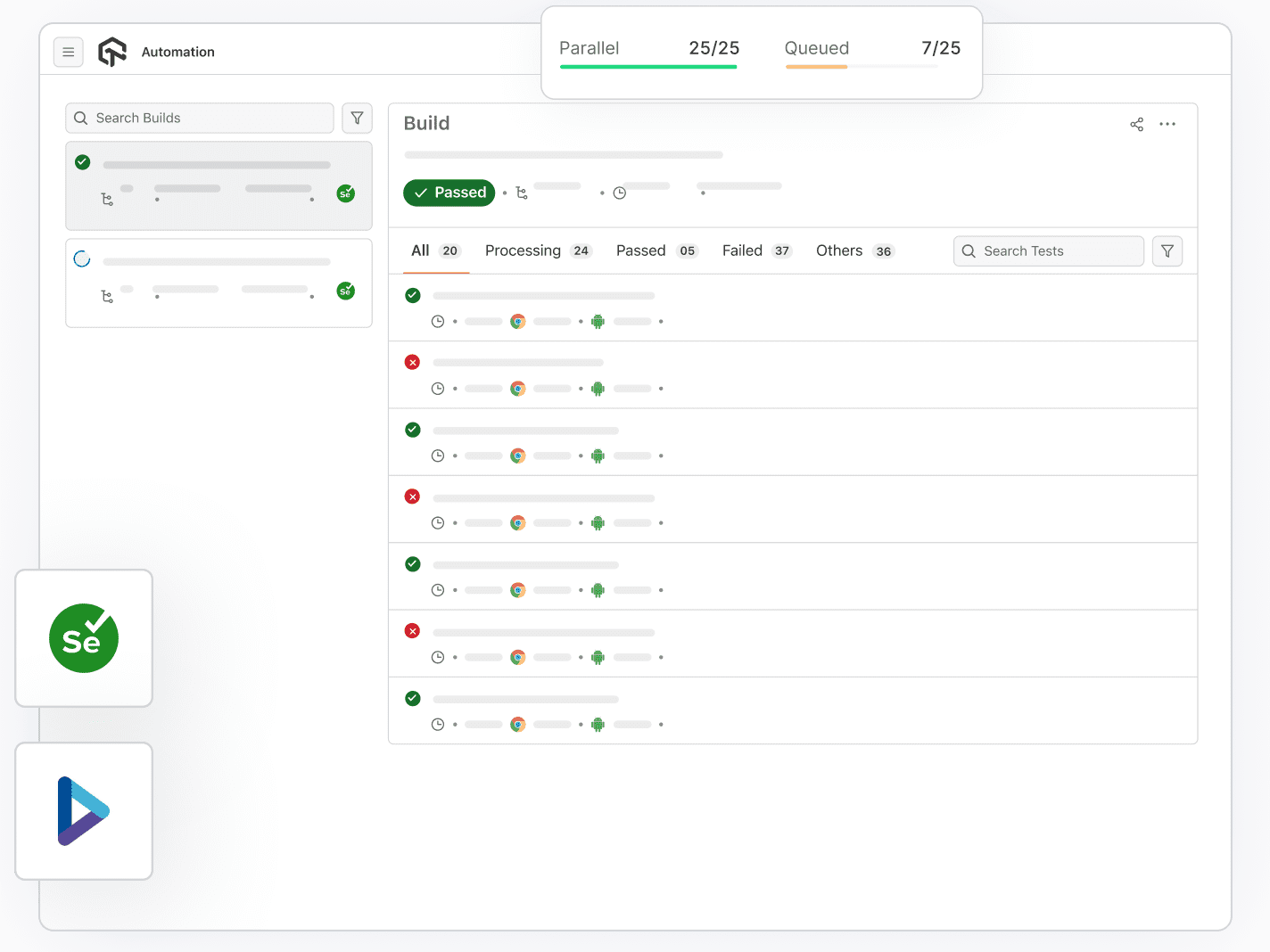 Parallel Execution Using Specflow Scripts